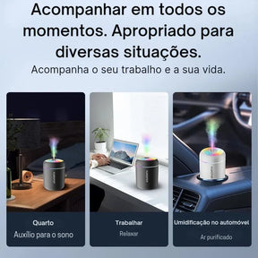 Mini Umidificador USB: Aromaterapia e Purificação